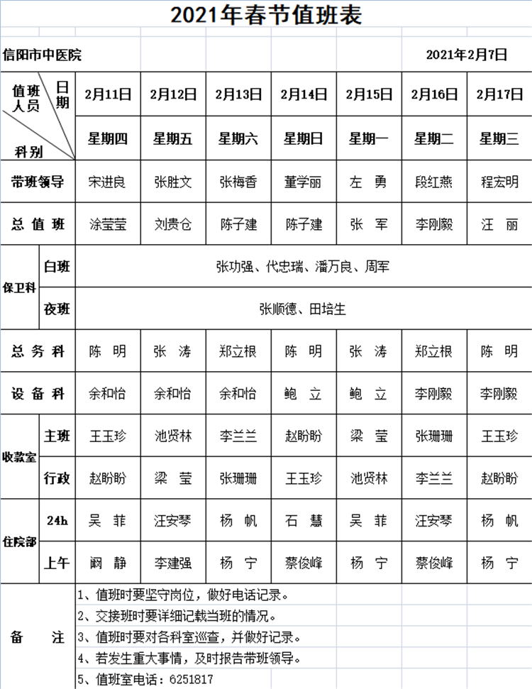 信陽市中醫(yī)院2021年春節(jié)值班安排